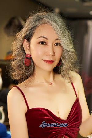 214377 - Lei Age: 53 - China