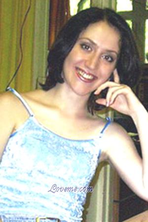 Russian Women