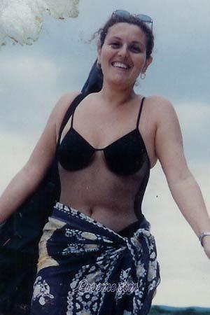 Russian Women