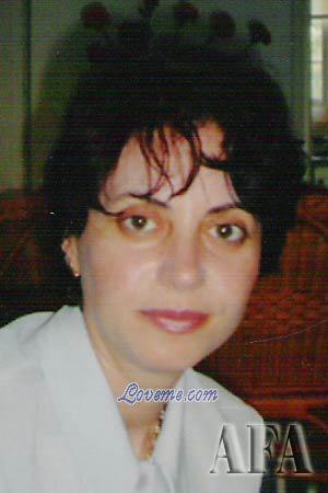 Russian Women
