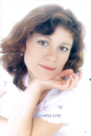 Russian Women
