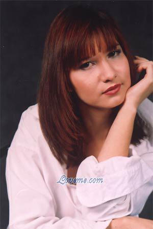 Russian Women