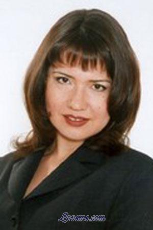 Russian Women